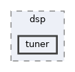 /doxygen/utilities/dsp/tuner