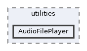 /doxygen/utilities/AudioFilePlayer